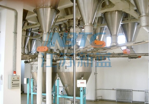 精细粉末材料专用粉体输送设备能够降低输送风险